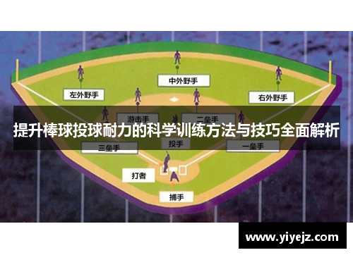提升棒球投球耐力的科学训练方法与技巧全面解析