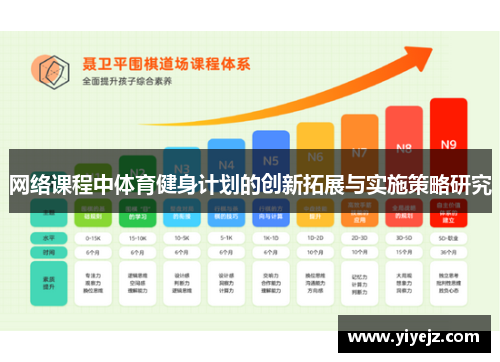 网络课程中体育健身计划的创新拓展与实施策略研究